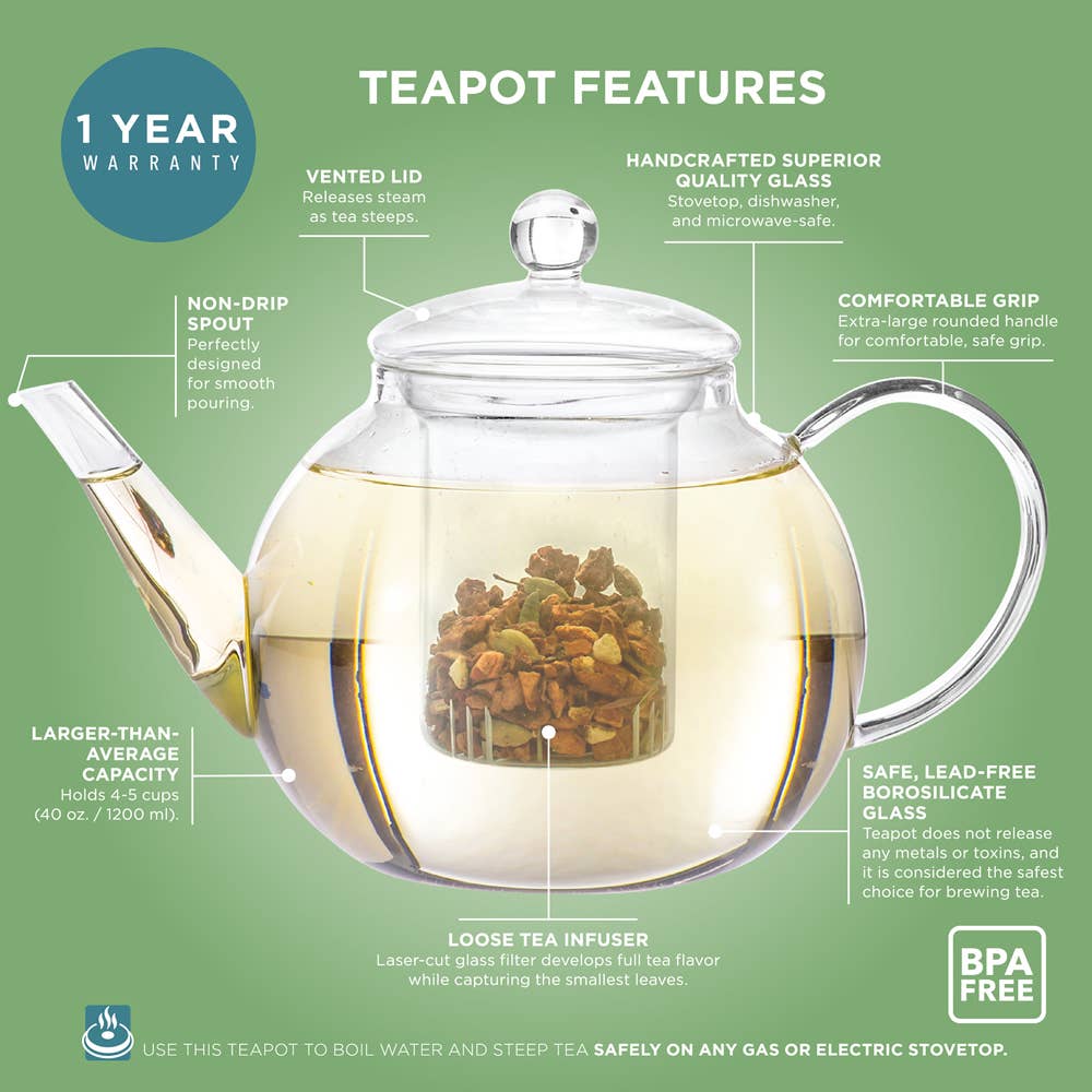 https://www.ravenstonegifts.com/cdn/shop/products/wilmax-usa-wares-teabloom-stovetop-microwave-safe-glass-teapot-39796780073211_5000x.jpg?v=1678741390